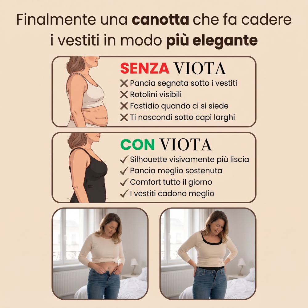 Canotta Modellante